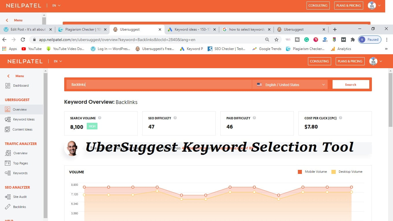 UberSuggest Keyword Selection Tool