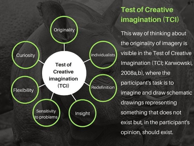 Creativity test for children