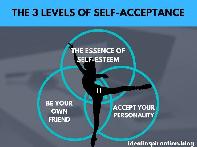 The 3 Levels of Self Acceptance