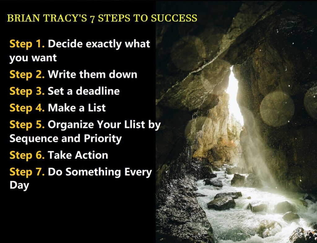 brian tracy 7 steps to success